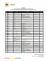 1.4. AnexoIV_administrativos_directivos.pdf